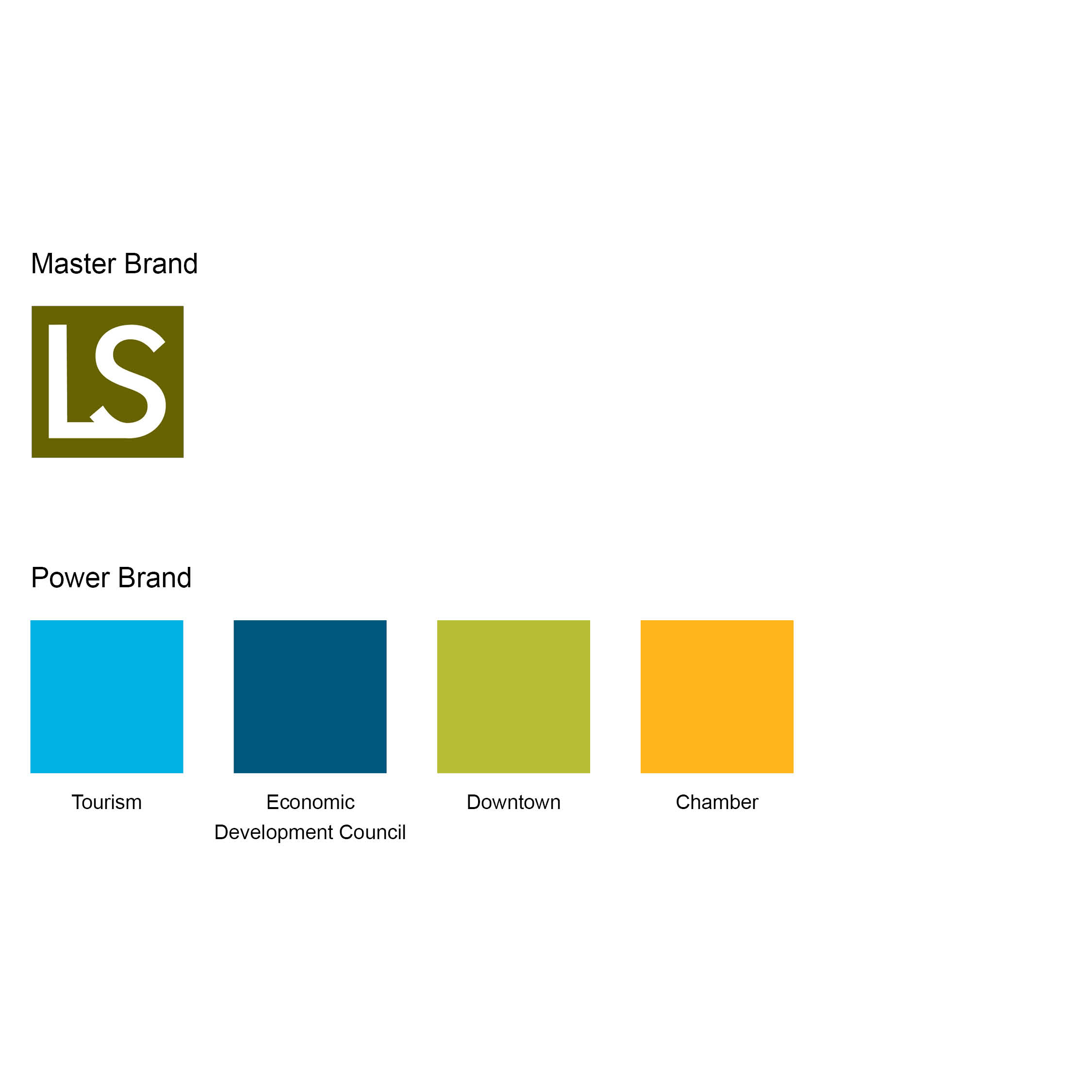 Master Brand Lee's Summit Logo Olive Power Brand Ocean Tourism Sapphire Economic Development Council Kiwi Downtown Marigold Chamber